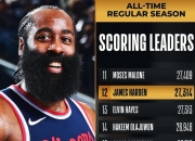 Doinb在老鹰比赛中战术调整，爆冷引发热议！